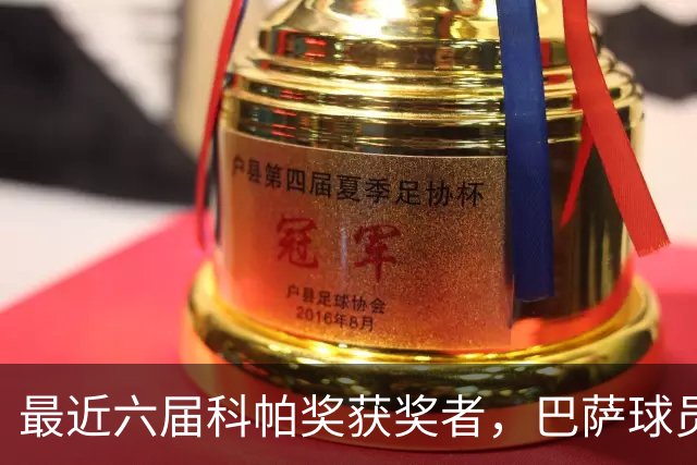 最近六届科帕奖获奖者，巴萨球员独占五席